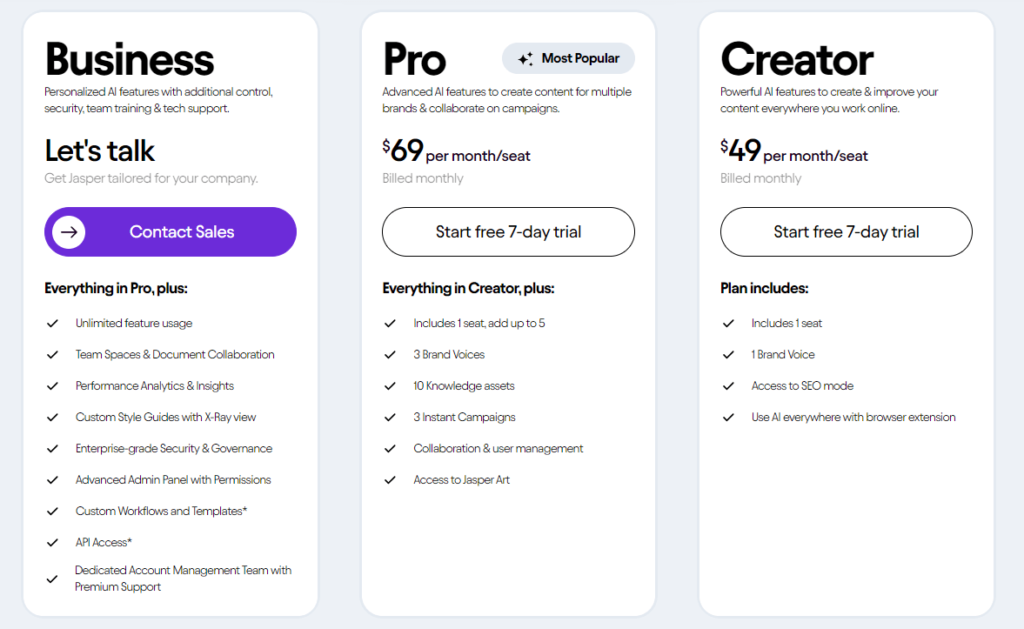 jasper ai vs chatgpt Jasper AI Pricing Plans