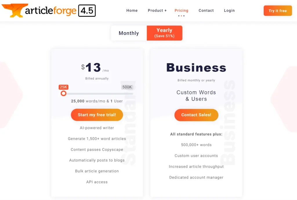 article forge pricing