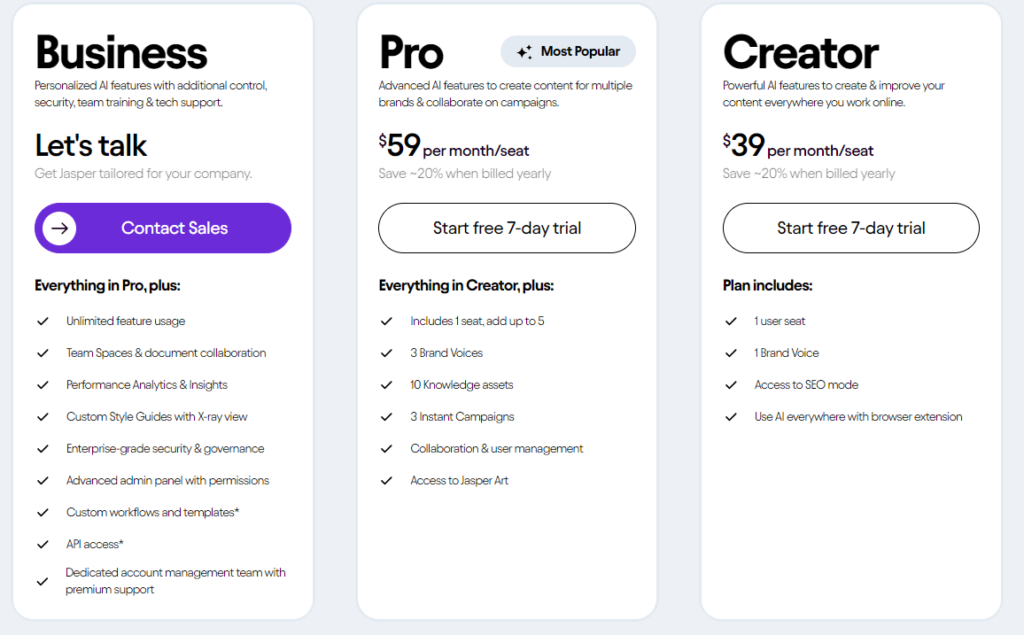 jasper ai vs chatgpt Jasper AI Pricing Plans