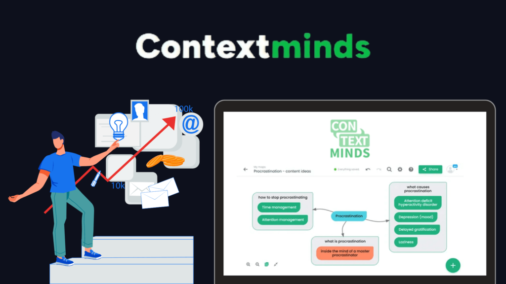 contextminds tool