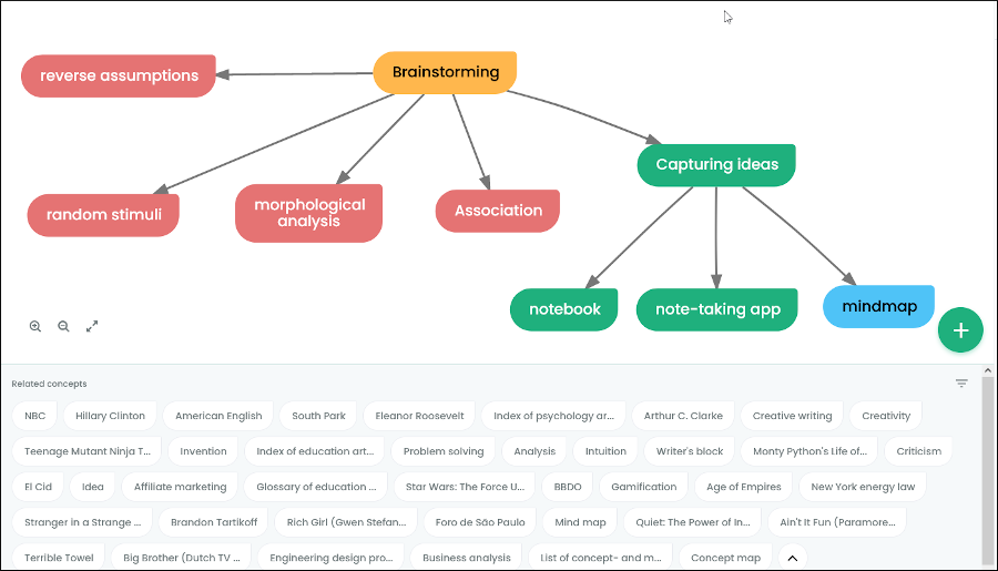 contextminds tool