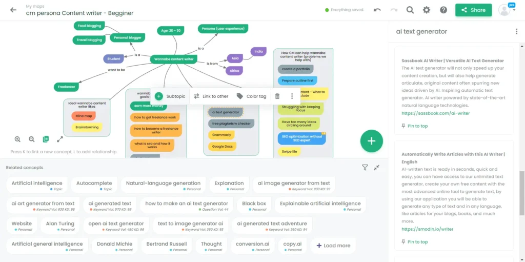 contextminds tool