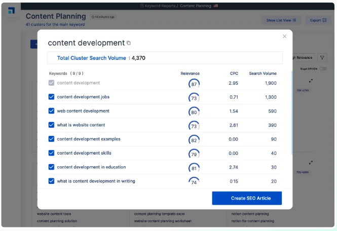 scalenut review scalenut tool keyword