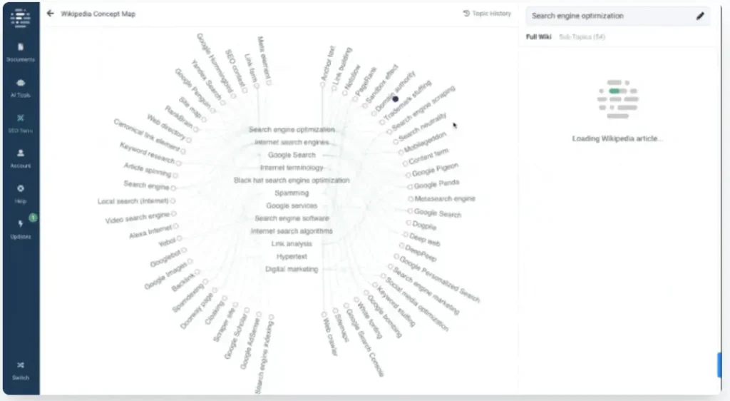 frase ai tool Frase io tool  Wikipedia Concept Map